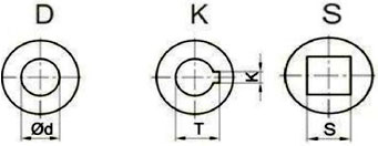 Các loại khớp nối Cardan cho đầu nhiều mũi