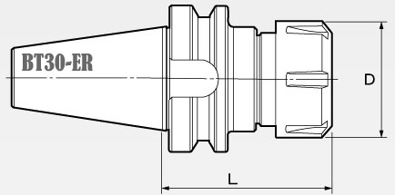 Kích thước đuôi dao BT30-ER