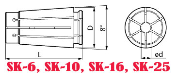 Kích thước collet cặp dao loại SK-6 SK-10 SK-16 SK-25
