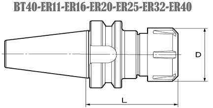 Kích thước đuôi cán dao BT40 ER-11, ER-16, ER-20, ER25, ER-32, ER-40