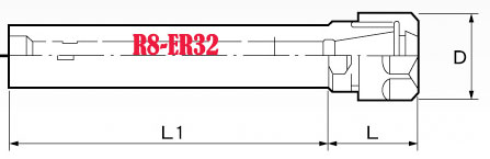Kích thước đuôi cán R8-ER32